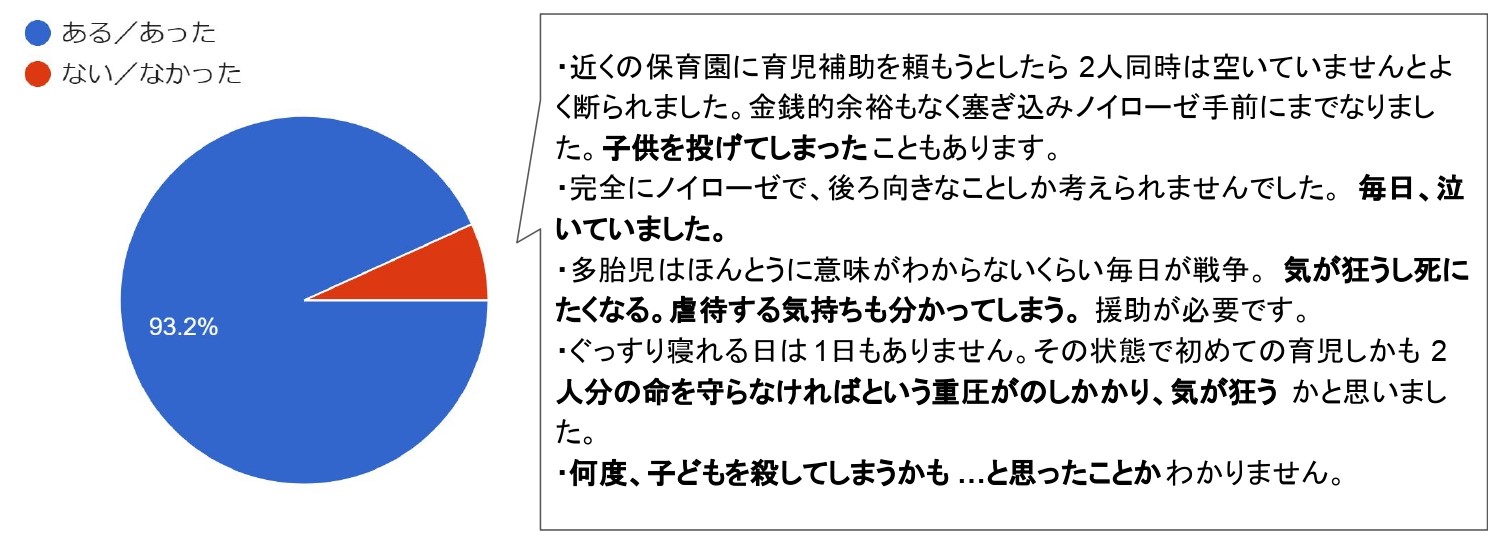 å¤èè²åã®è¦ªã¢ã³ã±ã¼ãã20191107åå´çè¨èä¼è¦ç¨ã (1)_page-0007